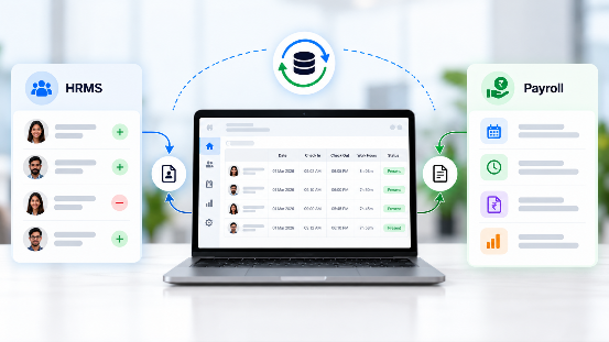 Attendance records synchronising between 1UPAMS, HRMS and payroll