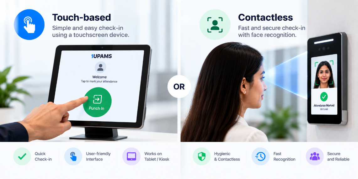 Touch-based tablet check-in and contactless facial recognition attendance side by side
